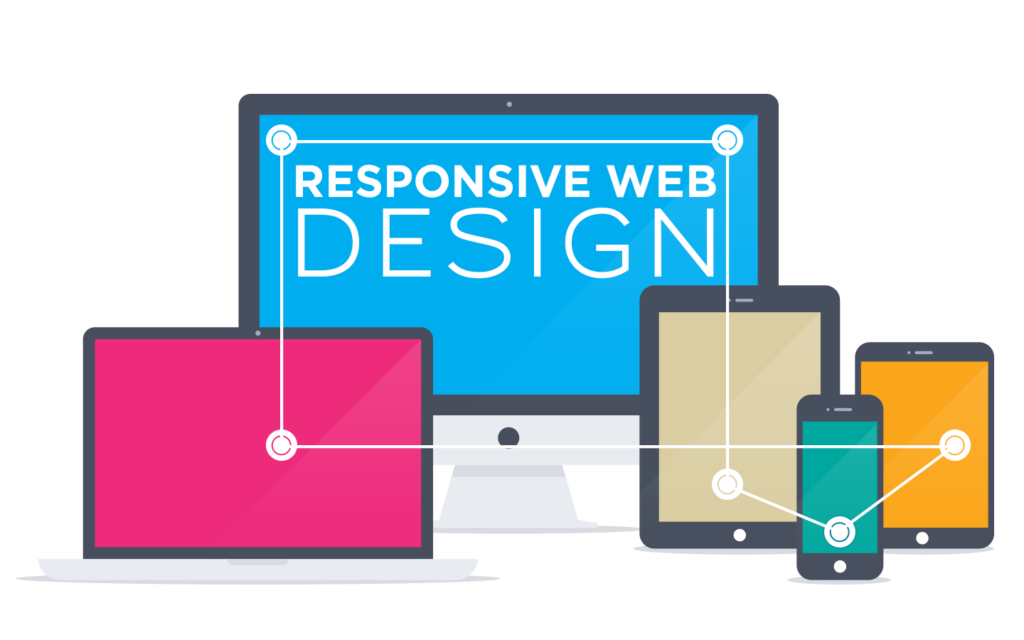 Responsive Design in 2026: Why It’s No Longer Optional